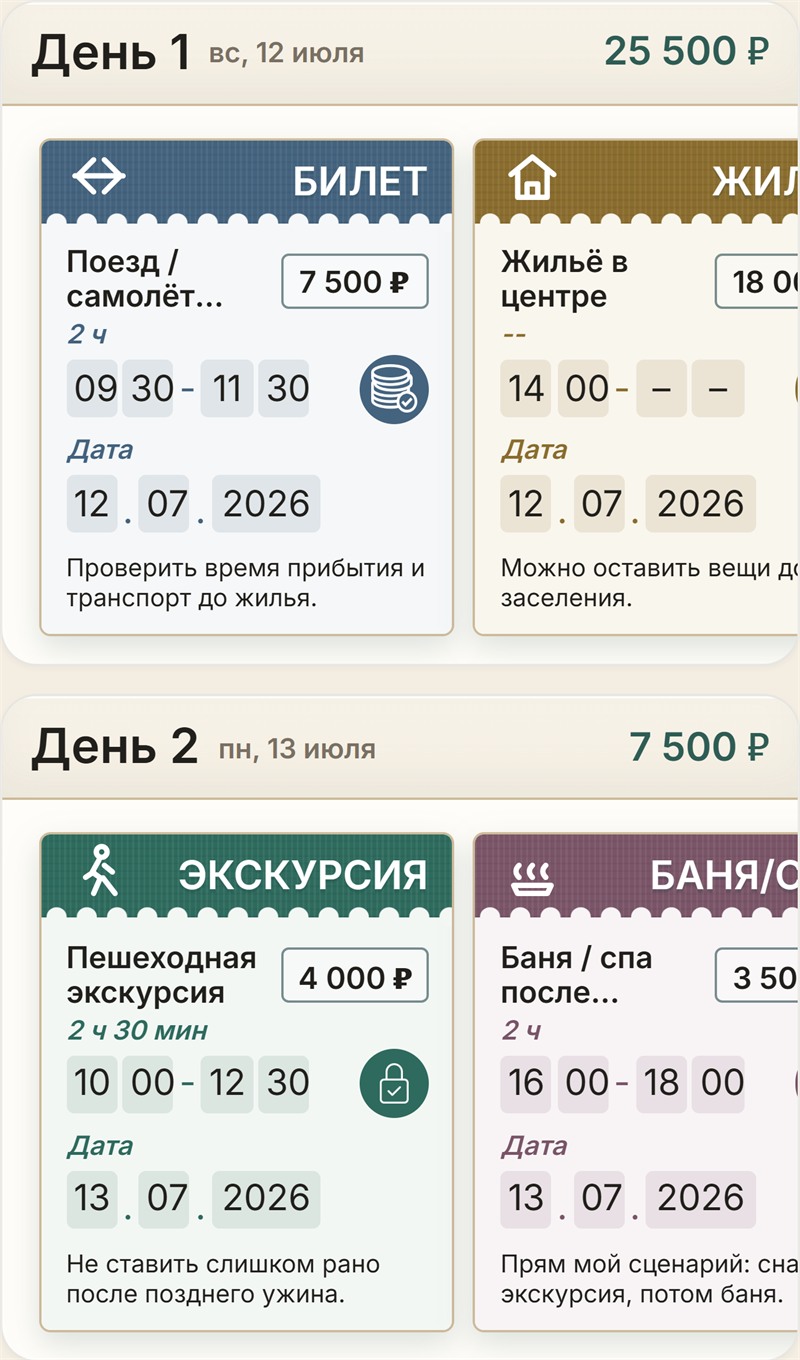 Два дня плана подряд: «День 1 · 25 500 ₽» с карточками «Билет» и «Жильё» и «День 2 · 7 500 ₽» с карточками «Экскурсия» и «Баня/спа»; ленты прокручиваются вбок.